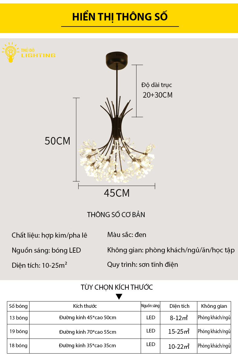Đèn chùm